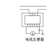 電流互感器是什么？有什么作用？