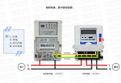 威勝電表DDZY102-Z單相載波電表、威勝單相電子式電表與威勝集中器接線時(shí)有哪些不同？