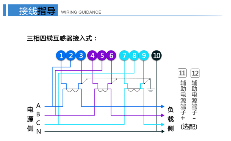 江蘇林洋DTZY71-Z三相四線遠(yuǎn)程費(fèi)控智能電能表加互感器怎么接線？