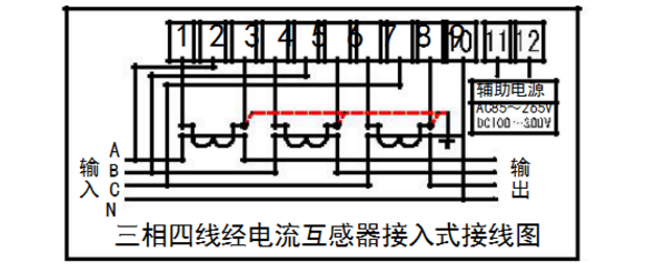 江蘇林洋DTZY71-Z三相四線遠(yuǎn)程費(fèi)控智能電能表加互感器怎么接線？