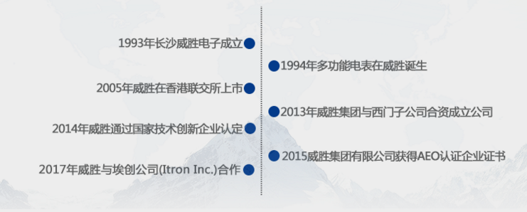 三相電與單相電的區(qū)別在哪里？