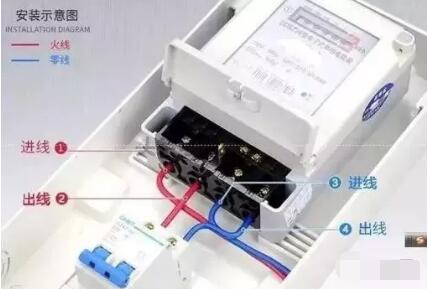 單相電子電表怎么接線(xiàn)